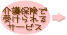 介護保険で受けられるサービス